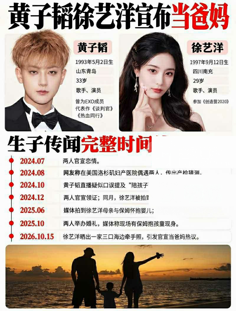 黄子韬徐艺洋 奉子成婚 21